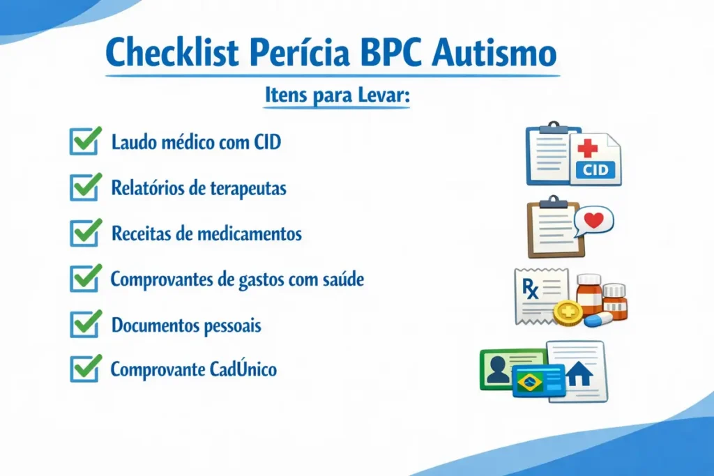 Checklist do que levar na perícia do BPC autismo — laudo médico, relatórios de terapeutas, comprovantes de gastos